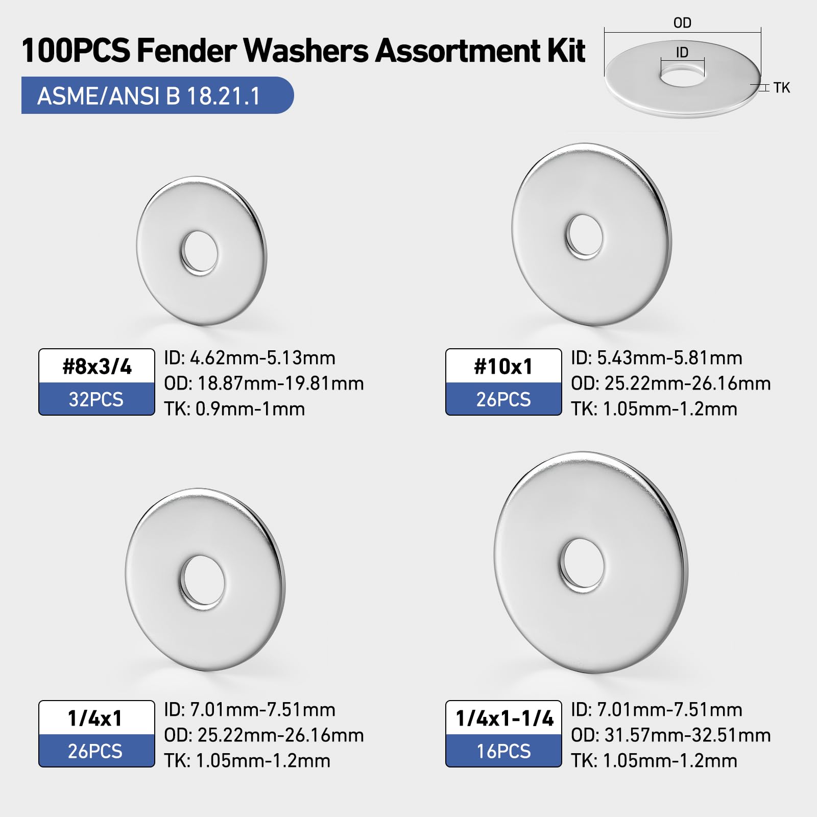 Stainless Steel Fender Washers - 100 PCS Kit -2