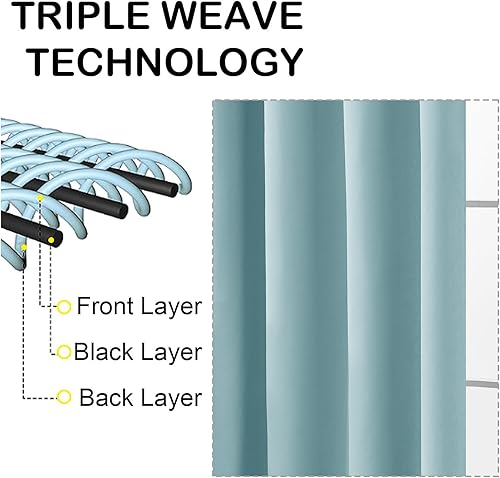 Miniatura 3 de OVZME Cortinas opacas turquesa para tratamiento de ventanas pequeñas, cortinas cortas con bloqueo de luz para ventana de cocina sobre el fregadero,