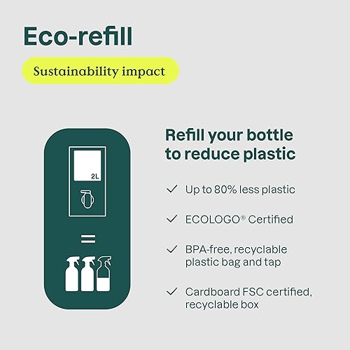 Miniatura 7 de Bundle of ATTITUDE Kitchen - Limpiador multiusos de cocina, limpiador multisuperficie, fórmula a base de plantas y minerales, ralladura de cítricos,