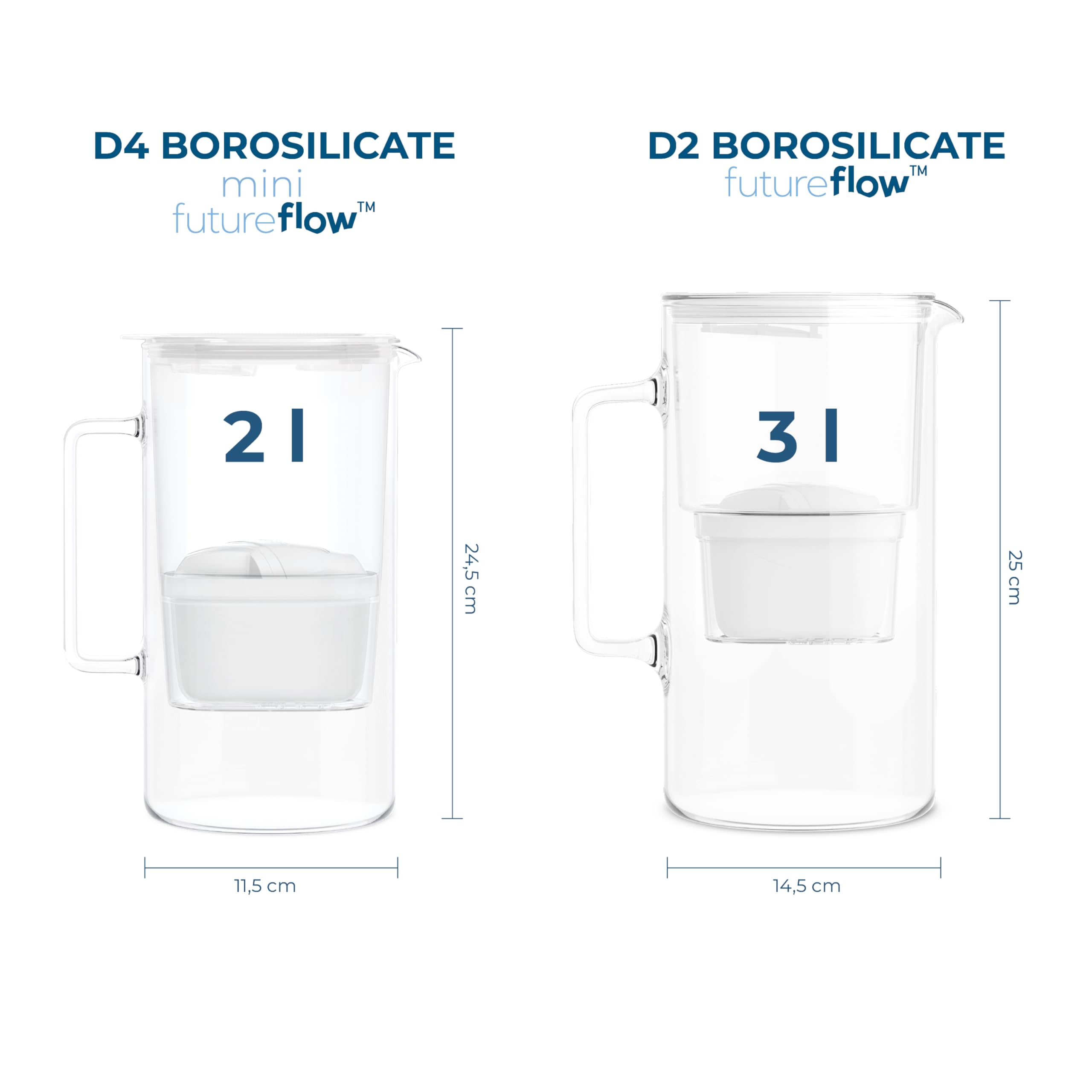 Wessper Jarra Filtradora de Agua con Contador LED, 2 Litros, Cristal Borosilicato, Jarra Compacta con 5 Filtros de Carbón Activo, sin BPA - Verde