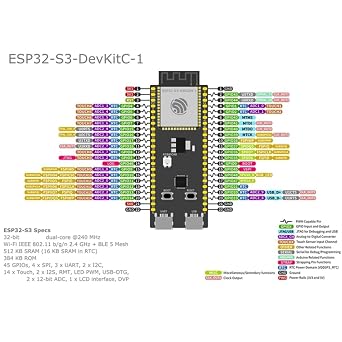 DollaTek ESP32-S3-DevKitC-1 Development Board with ESP32-S3-WROOM-1-N16R8 Module (Soldering) 6M External Flash Expansion 8M PSRAM with WiFi, Bluetooth Compatible with Arduino