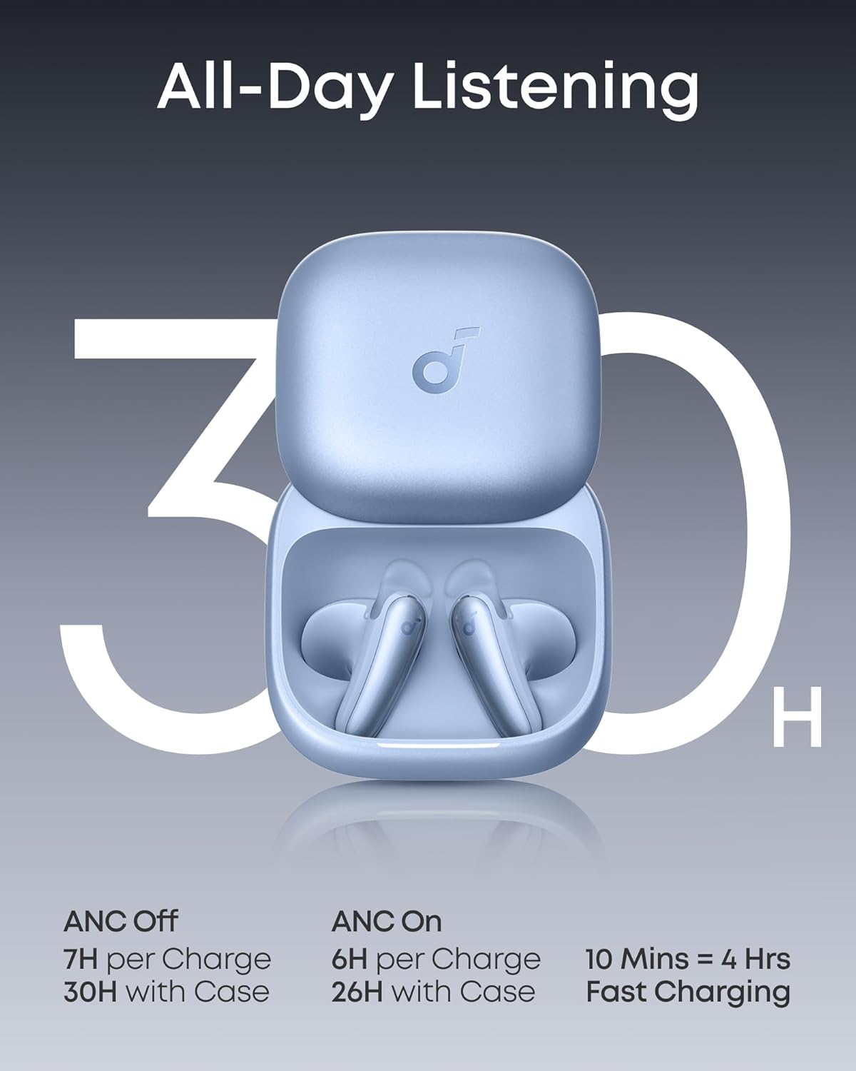 Soundcore Liberty Buds by Anker, Semi-in-Ear Design, Removable Ear Fins, Real-Time Adaptive Noise Cancelling, Fast Charging, Wireless Bluetooth Earbuds,Translation Earbuds, 30H Playtime