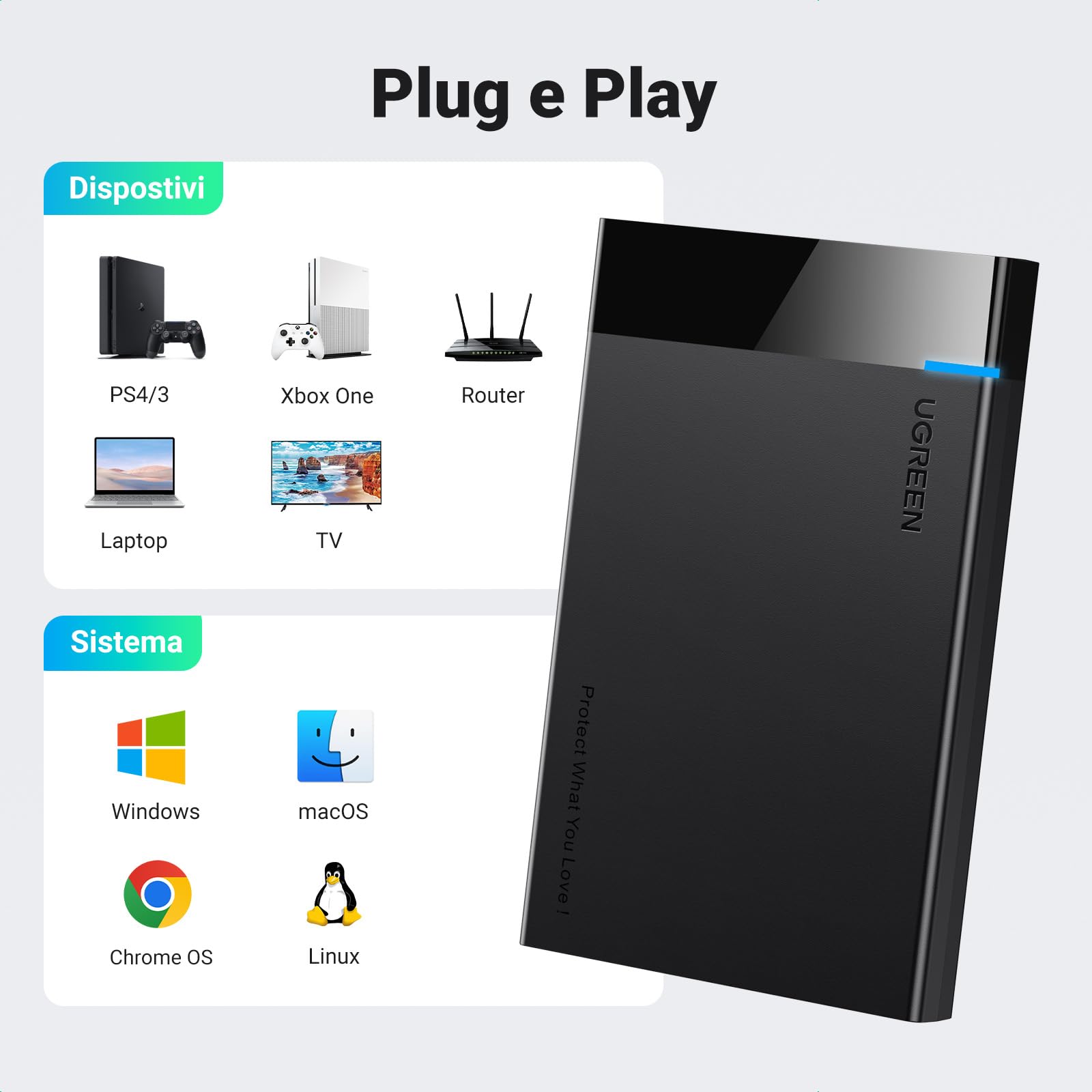 UGREEN Case Esterno per Disco Rigido 2.5" USB 3.0 UASP 5Gbps, Enclosure Hard Disk per 7mm e 9.5mm SATA I II III HDD SSD Compatibile con WD Toshiba Seagate Hitachi, PS4, Xbox ECC