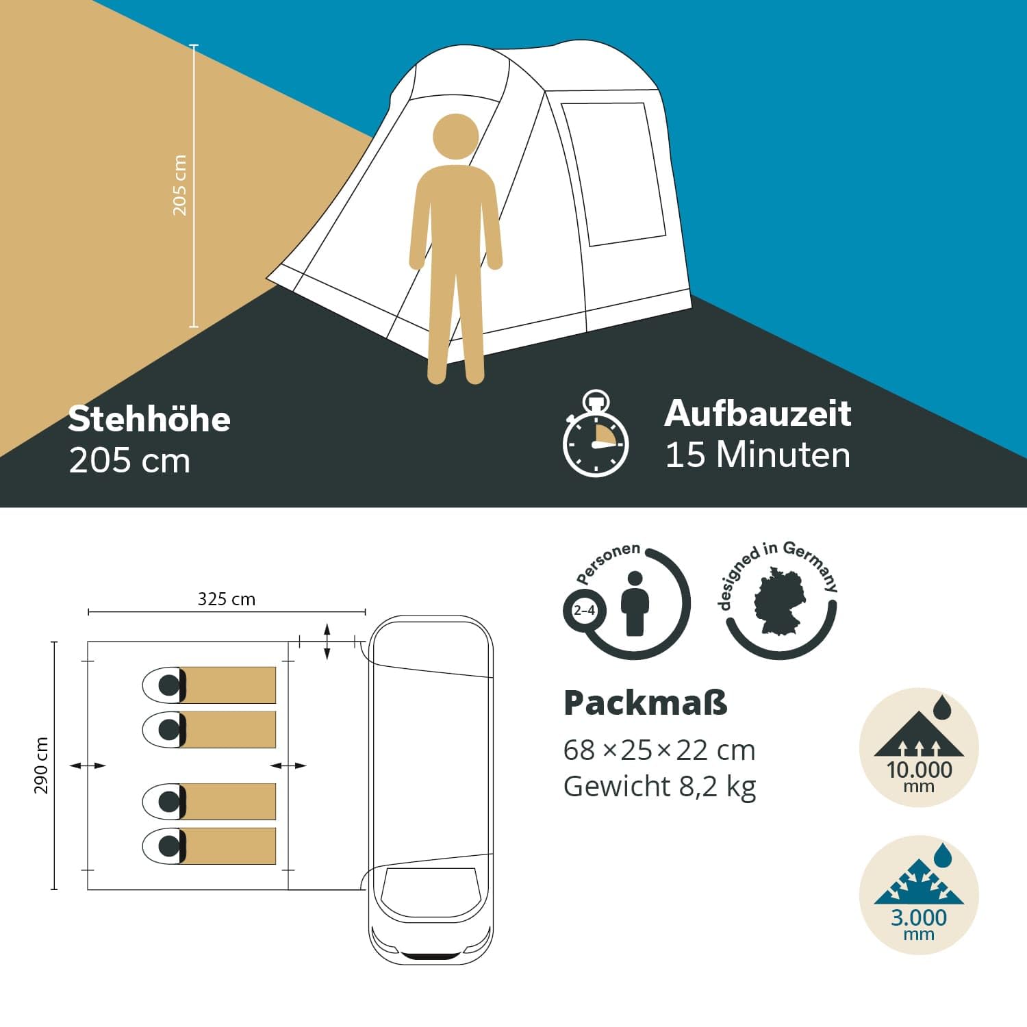 Skandika Balestrand Van Protect Tienda de campaña túnel | para 2-4 Personas, Suelo de la Tienda Cosido, Impermeable, Columna de Agua de 3000 mm, mosquitera | Tienda de campaña para monovolumen
