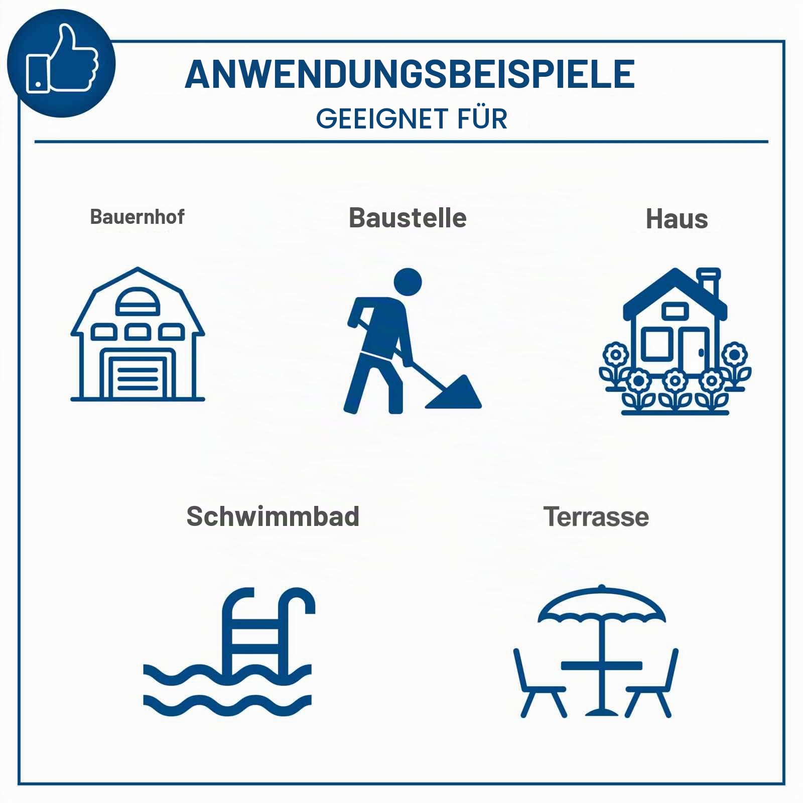 Scheppach Hochdruckreiniger HCE1400 mit Selbstansaugfunktion | 1400W Leistung | max. 110 bar Druck | Quick-Connect-System | Durchflussmenge 408 L/h | 3m Hochdruckschlauch, Reinigungslanze & Zubehör