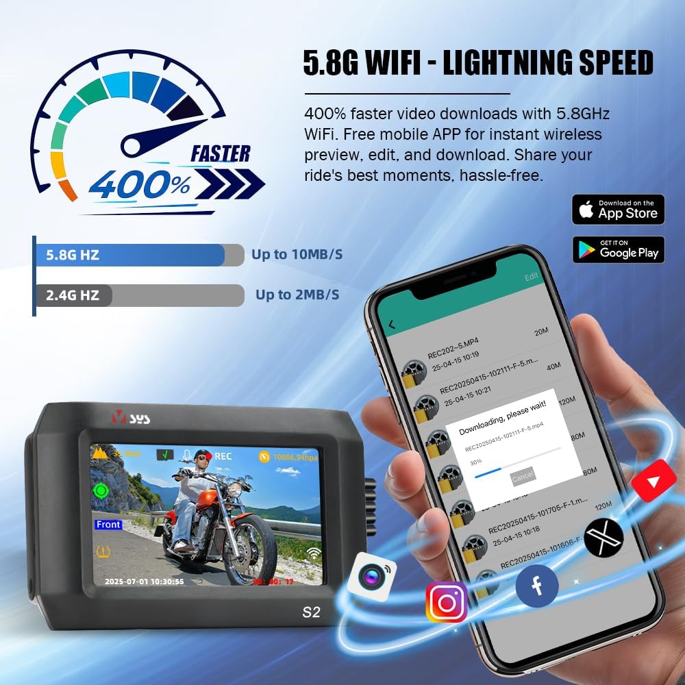 VSYSTO S2 Pro Dual Channel Motorcycle Dash Cam, Front and Rear 1080P 30fps Waterproof Lens, Supports 5GHz Wi-Fi Parking Mode GPS 512GB Max