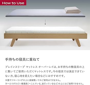Amazon｜ブレインスリープ マットレス オーバーレイ ホワイト シングル