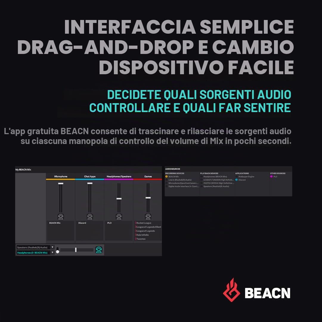 BEACN Mix interfaccia audio USB C | Mixer audio Windows per PC Gaming | Controllo audio a 4 canali con display a colori da 5 pollici e manopole di precisione (oscuro)