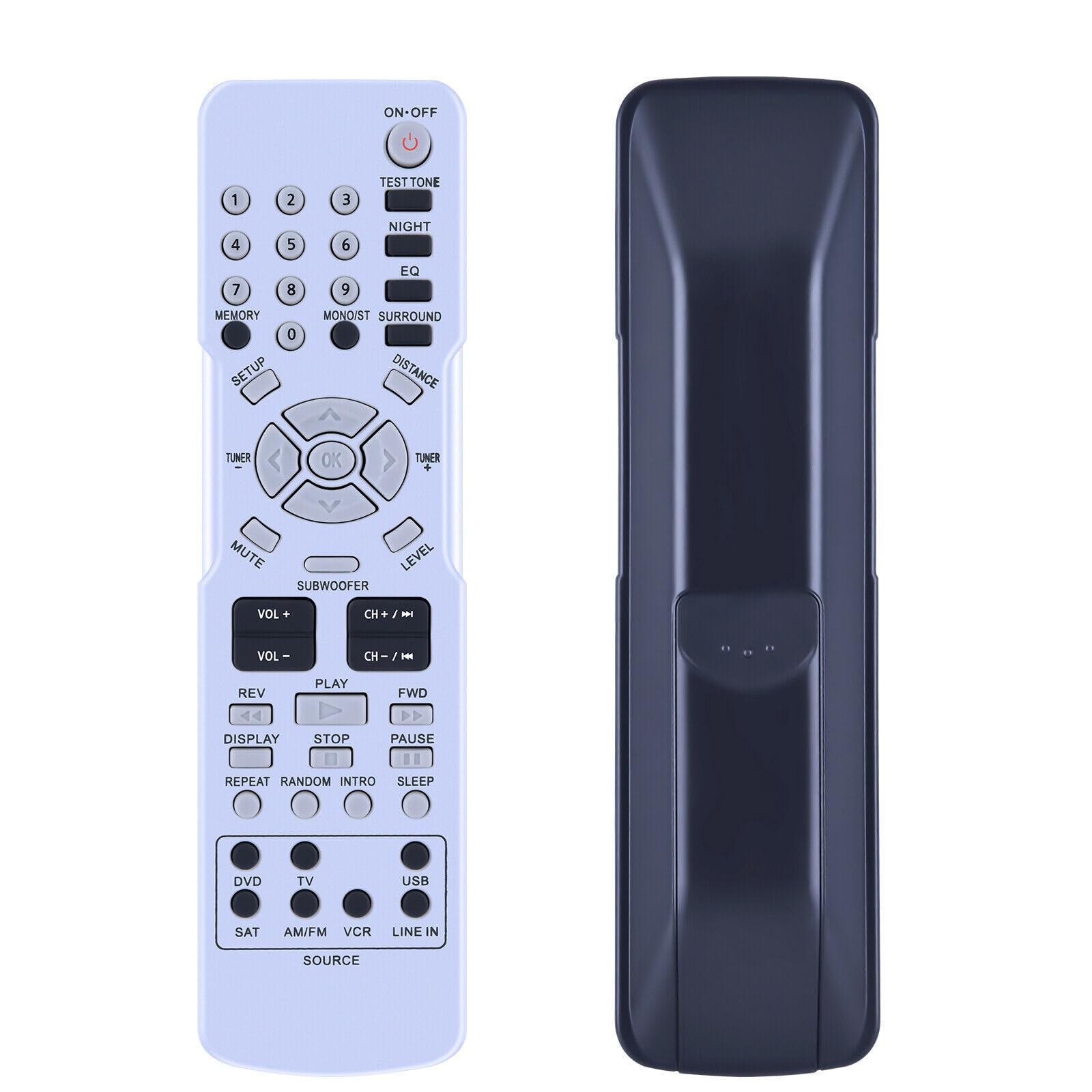 Télécommande RCA RT2906 RT2870 perdue : solution PZL RCR192AB1 de rechange - 7