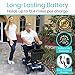 Vive 4 Wheel Mobility Scooter - Electric Powered Wheelchair Device - Compact Heavy Duty Mobile for Travel, Adults, Elderly - Long Range Power Extended Battery with Charger & Basket