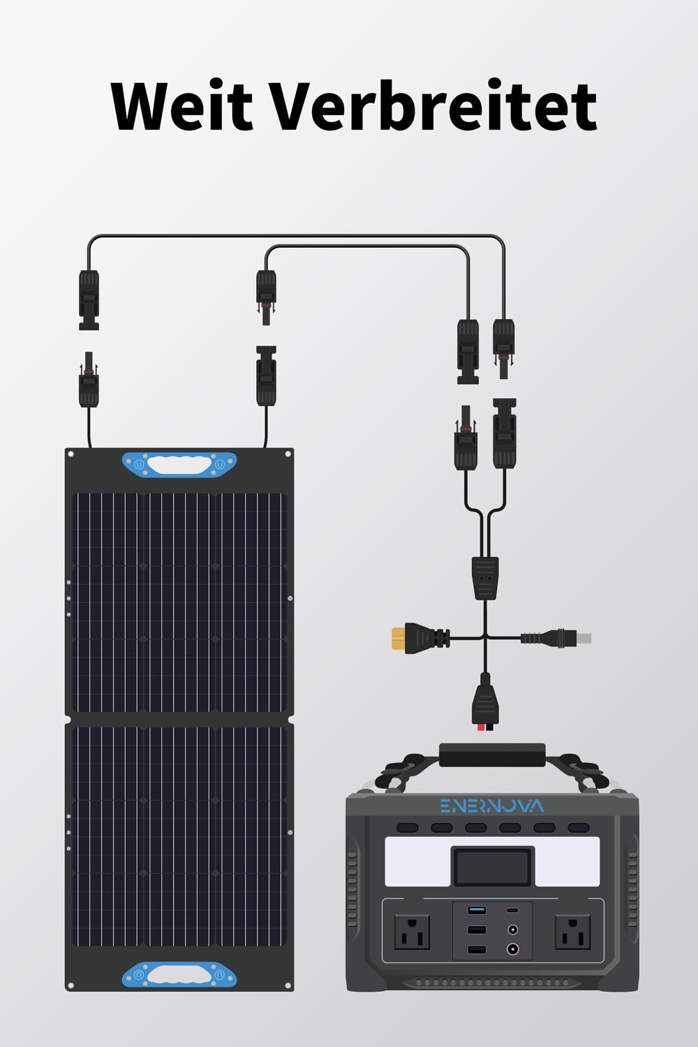 enernova Kabel Solarny 4 mm²/6 mm², Przedłużacz 1/2/3/5/10/15/20 m, Multi-Contact 4, Wodoszczelny IP67 Kabel Zasilający, Wtyczka Solarna, Wodoszczelność, Przedłużacz(6mm² 20M)