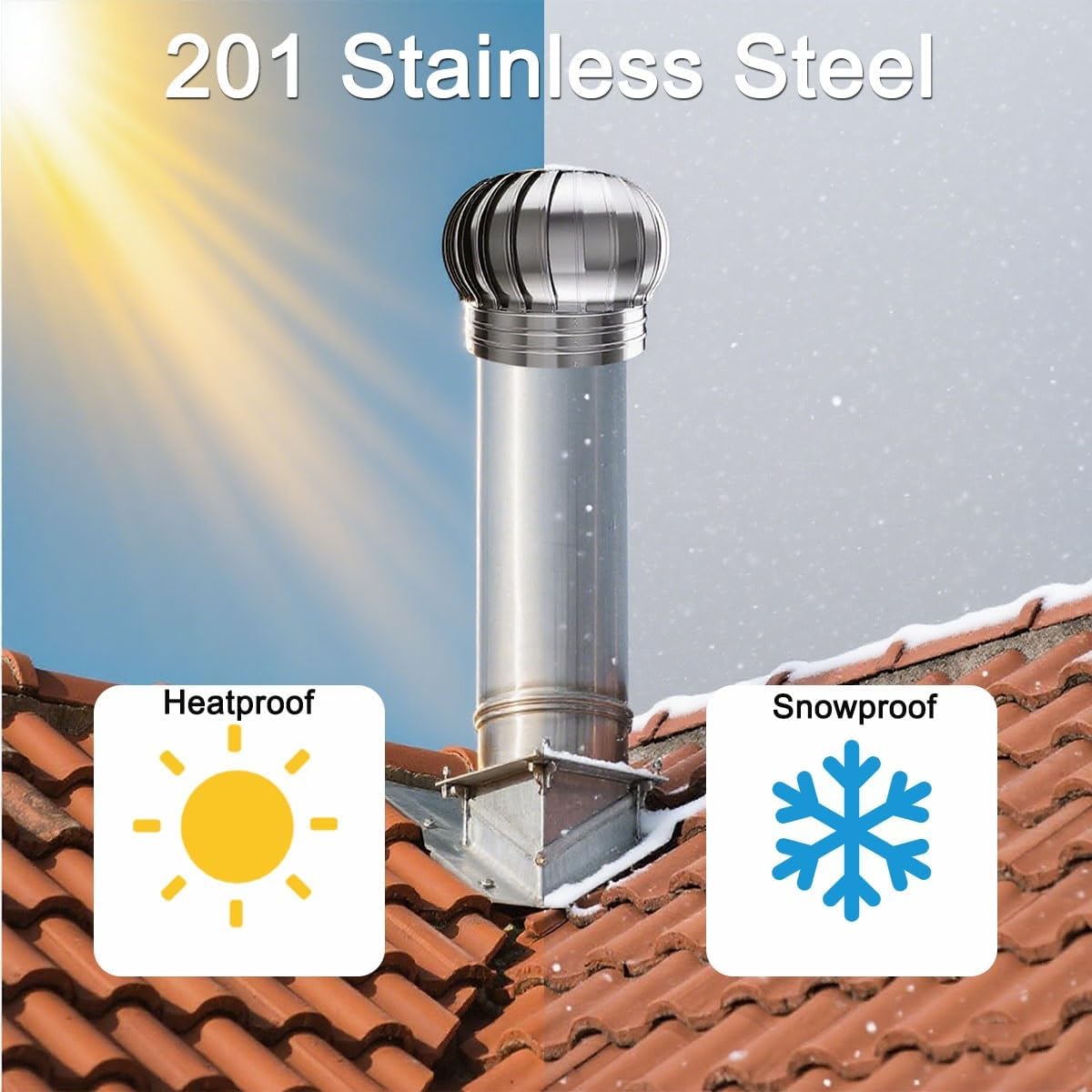 Roof Rain Chimney Cap, Vent Cover, Stove Pipe Topper, Fireplace Flue Lid, Birdproof