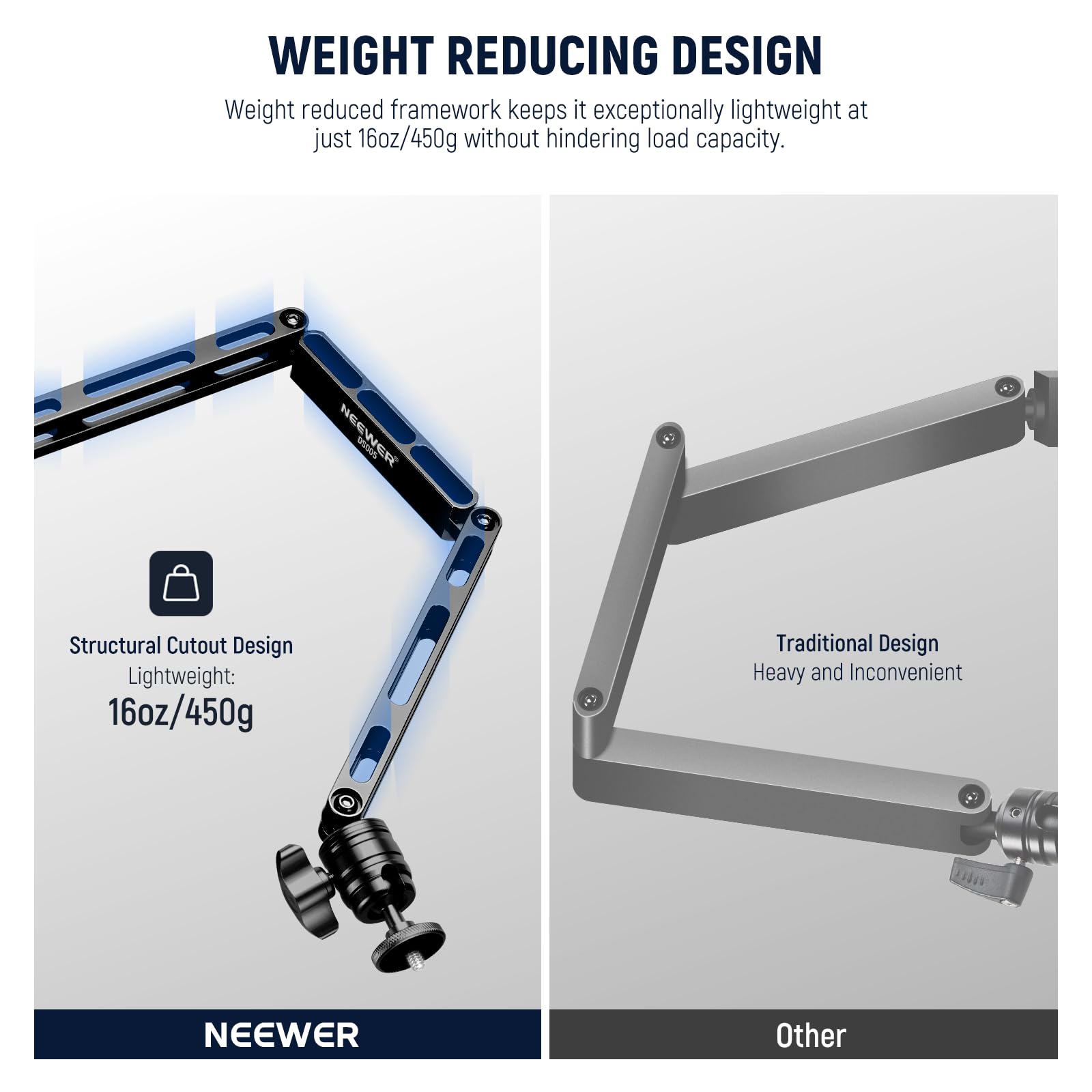 NEEWER Bras de Montage de Caméra Aérienne, 23"/58,5cm Extensible Articulé à 3 Volets avec Vis à Tête Sphérique pour Support de Bureau Webcam Microphone Annulaire LED, Max.3,3lb/1,5kg, DS005(Noir)