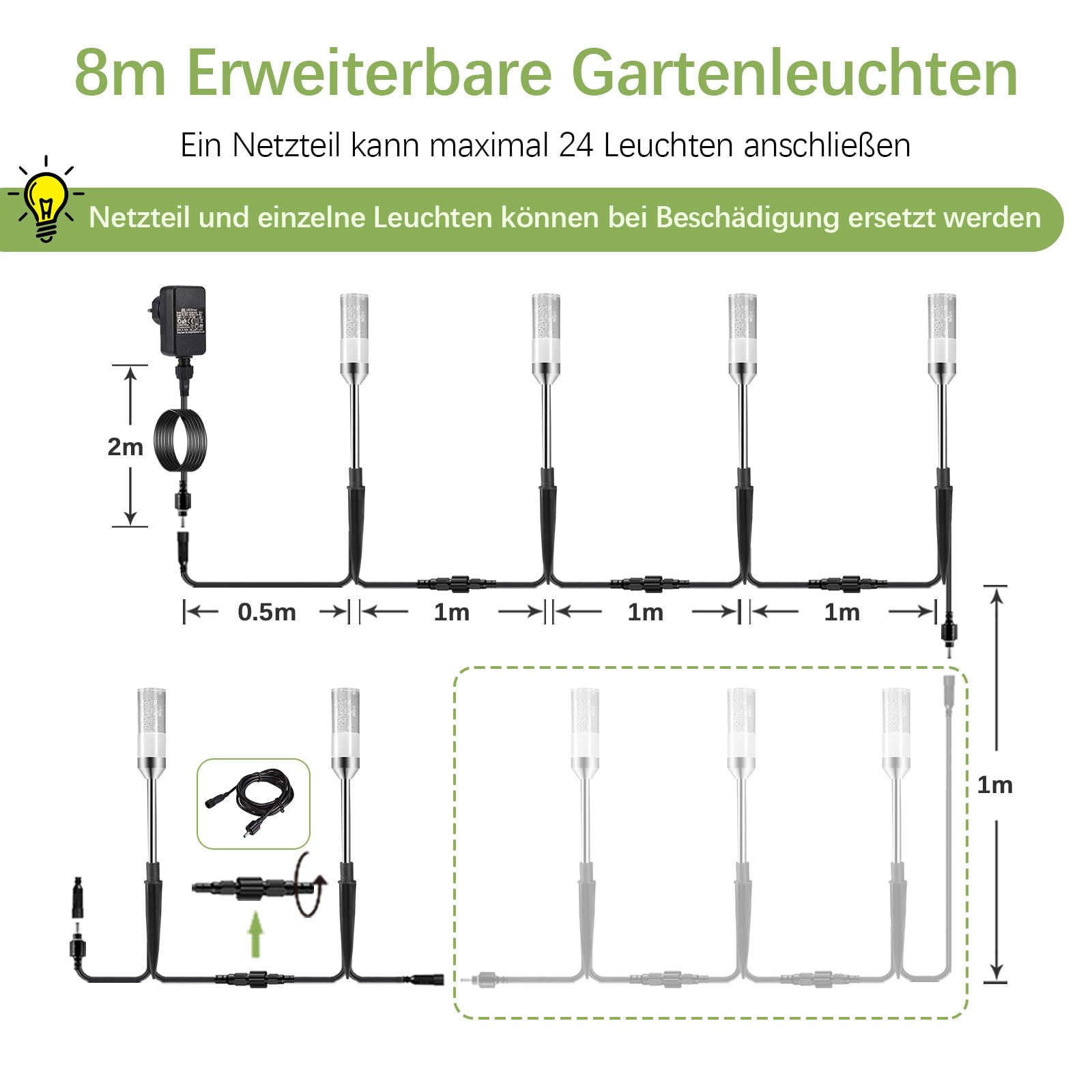 Gartenbeleuchtung 8M LED Gartenleuchte 570LM Luftblasen Leuchtstäbe 2700K Erweiterbar Gartenlampen mit Strom Erdspieß Kabel IP65 Wegleuchte Wegbeleuchtung für Außen Garten Yard 6er Set