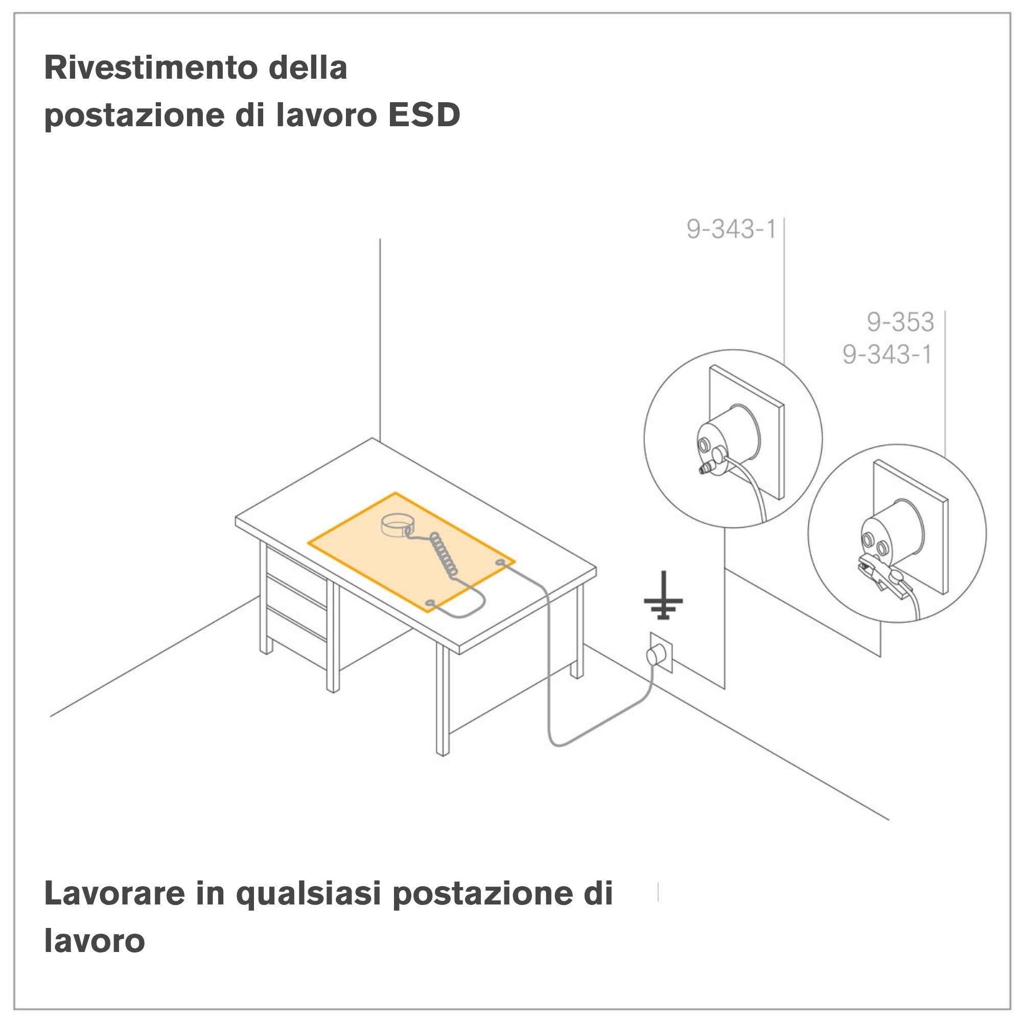 BERNSTEIN Set di manipolazione ESD, 7 pezzi | Tappetino ESD, nero (50 x 40 cm) + cavo di messa a terra + spina di messa a terra