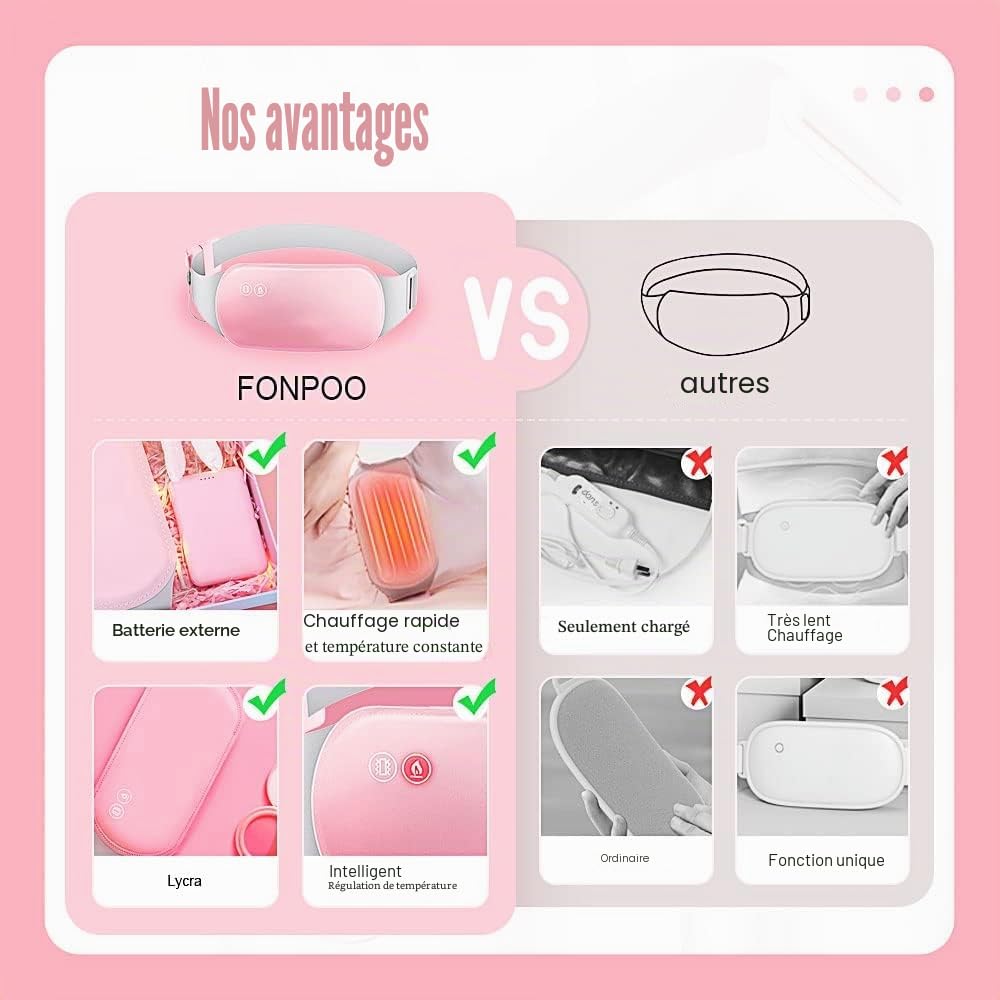 Coussin Chauffant Portable Pour Le Dos Pour Les Crampes, Ceinture Menstruelle Chauffante Pour Les Femmes, 3 Modes De Température et 3 Massages Pour Les Crampes