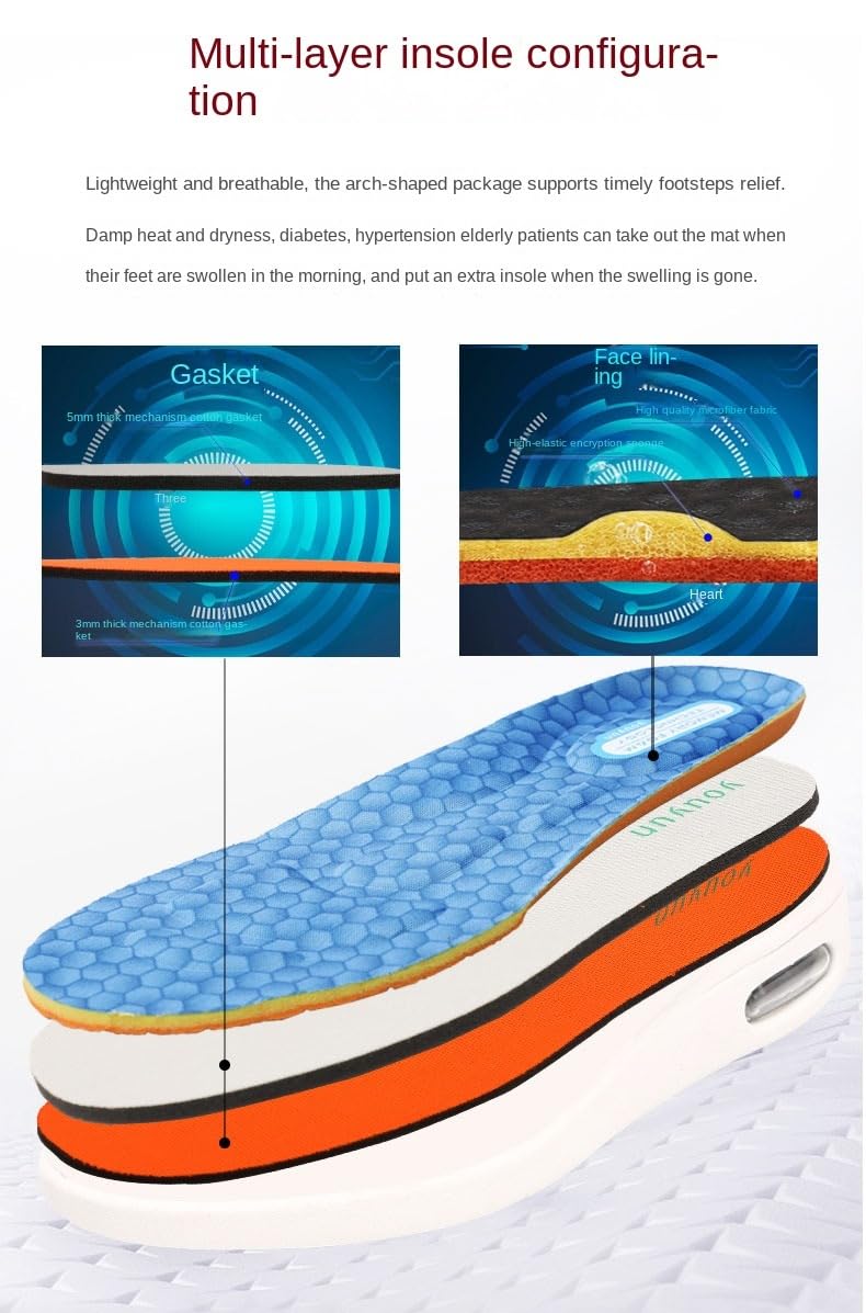 Scarpe ergonomiche per la Cura dei Piedi diabetici - Design Antiscivolo, ventilato e Leggero, Adatte a Taglie Grandi e Piedi edematosi,Blu,40