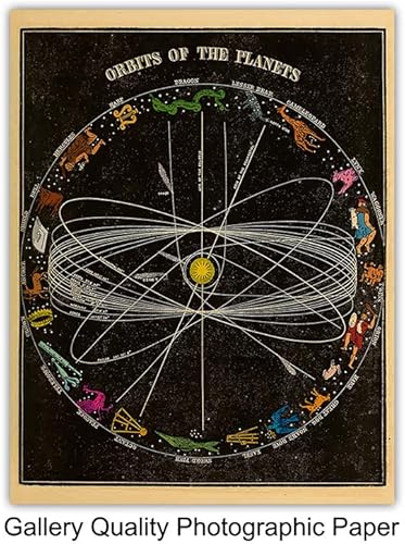 Miniatura 6 de Decoración para el hogar o habitación de la astrología del zodiaco, regalo para astronomía, luna, espacio de la NASA, tierra, fanáticos del planeta,