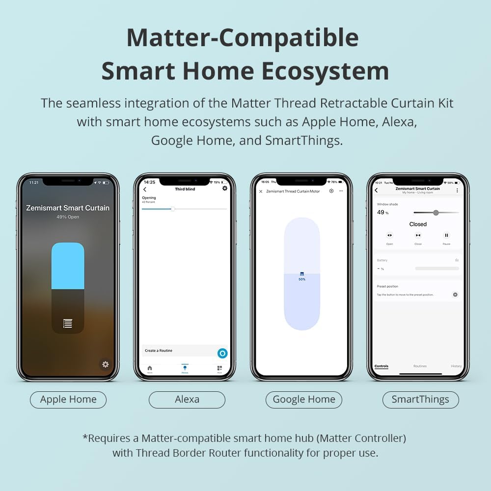 Smart Retractable Curtain Track, Matter over Thread, Electric Motorized Curtains with Remote for HomeKit, SmartThings, Alexa, Google Home, No Cutting Needed (1.8m-3m (70.86"-118.11"))