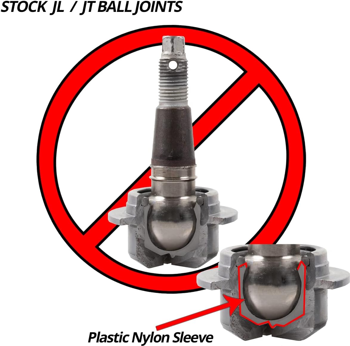 Synergy Wrangler JL/JLU and Gladiator JT Heavy Duty, non-knurled Ball Joint Kits