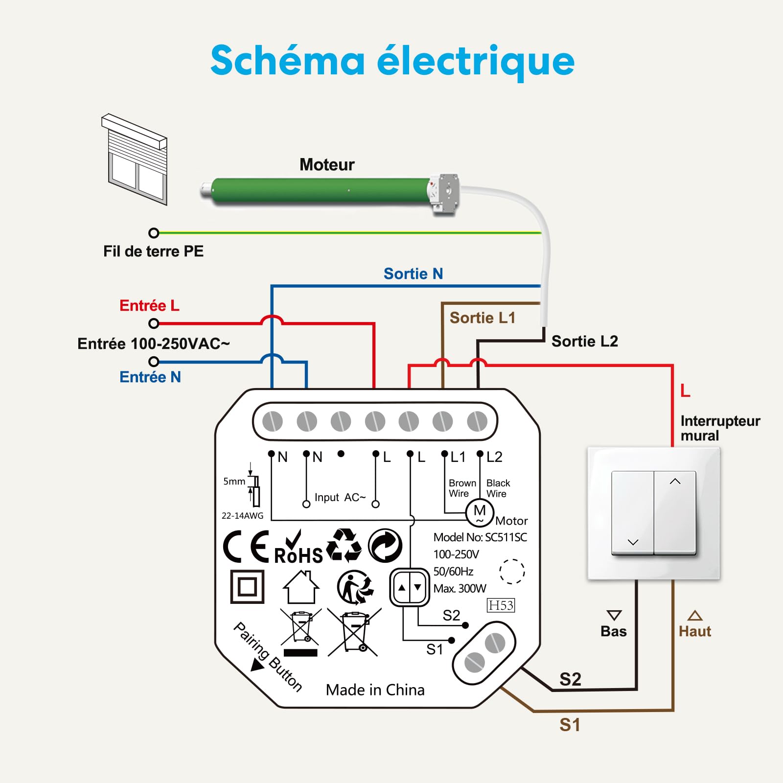 LoraTap Commande Volet Roulant: Télécommande 3 Moteurs Sans Recâblage 230V