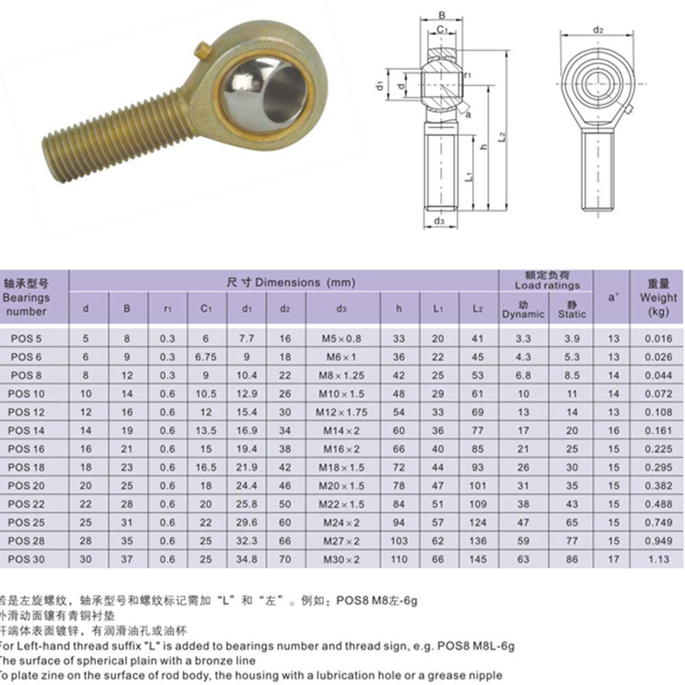 1 pièces POS POS8 POS6 5mm/6mm/8mm/10mm/12mm/14mm roulements à rotule mâle droit fileté métrique roulement simple sphérique (Size : SA30 30mm, Color : Left thread)