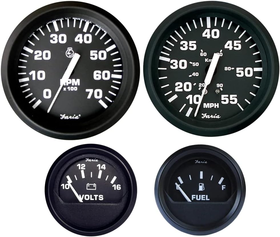 Euro 4 Gauge Set KT9796