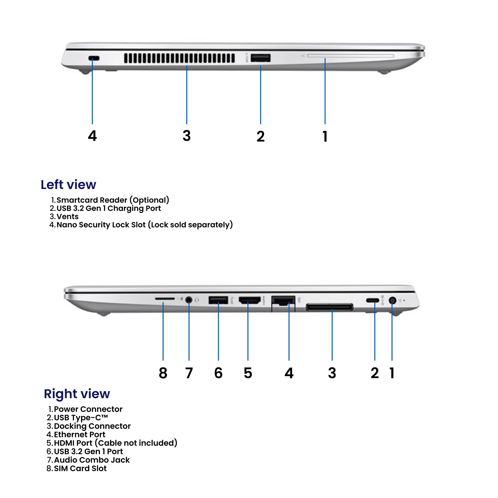 Portatile HP EliteBook 745 G6 Ricondizionato Ryzen 7 Pro 3700U - Foto 9