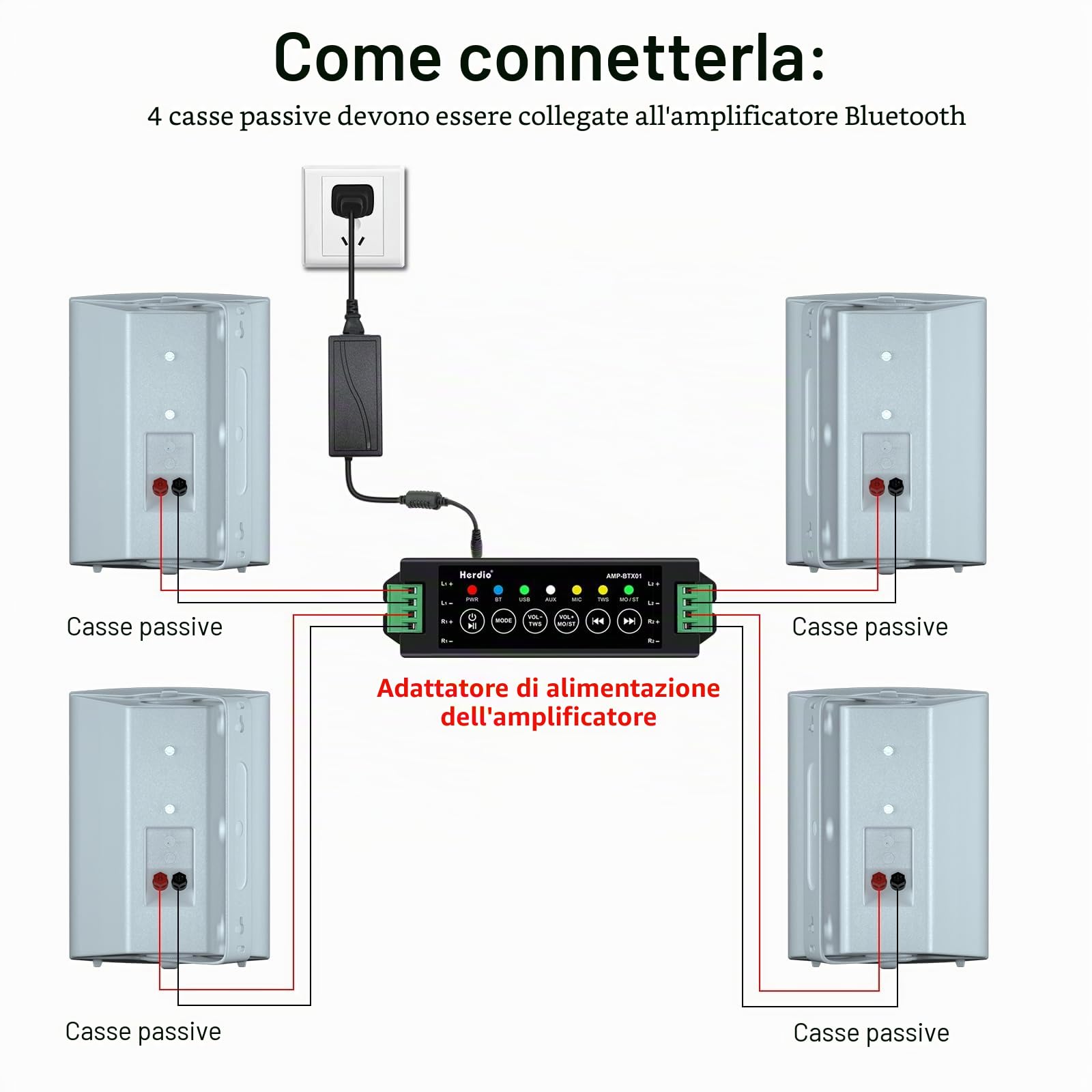 Herdio 600W 6,5" Bluetooth Altoparlanti da esterno 4 pezzi bianco