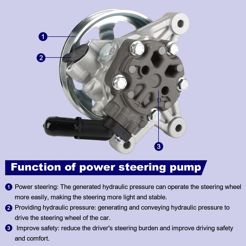 Power Steering Pump with Pulley Compatible with Honda Ridgeline Pilot 3.5L V6 2012 2013 2014, Compatible with Honda Odyssey 3.5L V6 2011 to 2017, Replacement for 56110RN0A51, 21-534