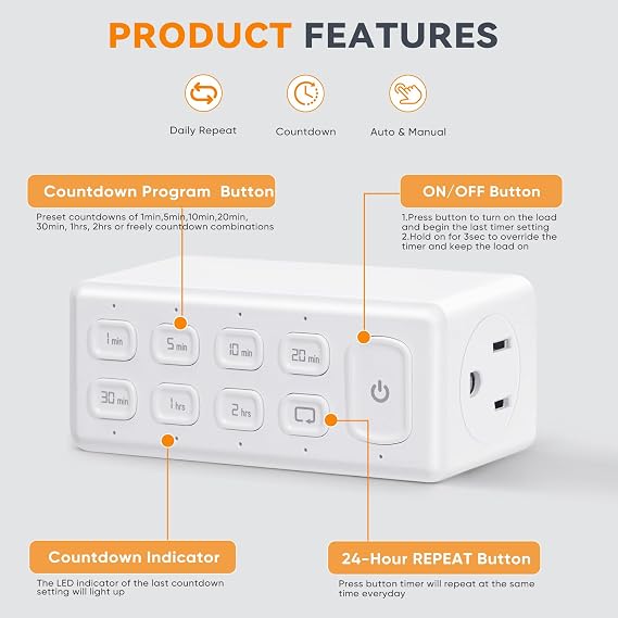 TOPELER Countdown Timer Dual Outlet, Programmable Electrical Timers Outlets with Repeat Function, Up to 4H for Lights, Fan, Appliance, Electric Bike, 3-Prong, 15A/1875W, 12 HP, 2 Pack