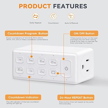 TOPELER Countdown Timer Dual Outlet, Programmable Electrical Timers Outlets with Repeat Function, Up to 4H for Lights, Fan, Appliance, Electric Bike, 3-Prong, 15A/1875W, 12 HP, 2 Pack