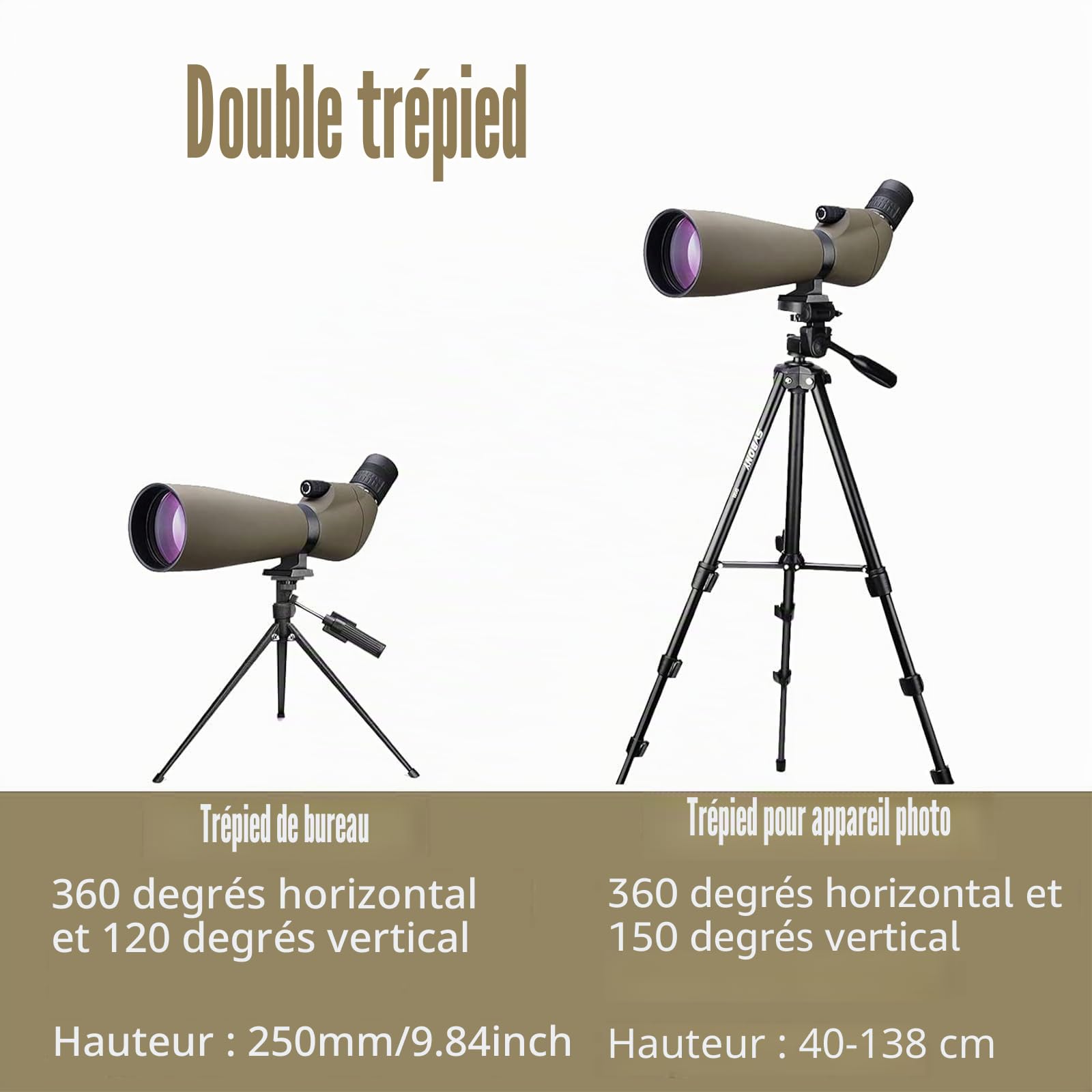 Svbony SV401 20-60x80 Longue Vue avec Double Trépied, FMC Optique Imperméable Incliné Longue Vue Tir Sportif pour L'Observation des Oiseaux, Tir à l'arc