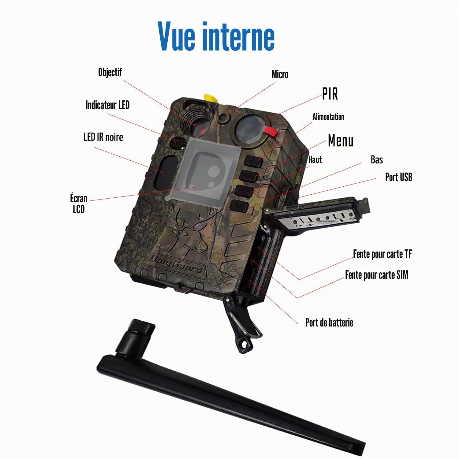Bolyguard Camera Chasse 4G Caméra de Chasse GSM 37MP 4K HD Vision Nocturne 100ft piege Photo IP66 (SD Incluse 32 Go)