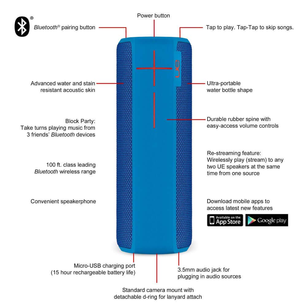 Amazon.com: Ultimate Ears Boom 2 Portable Waterproof & Shockproof