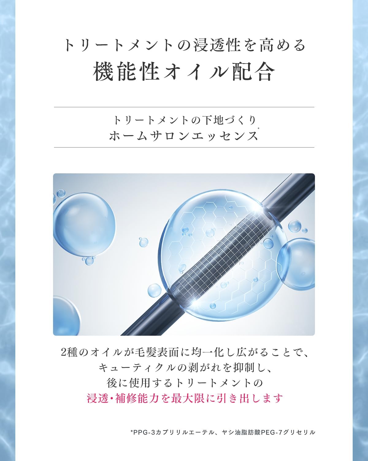 Q+ クオリタス［ ダメージケア ］シャンプー トリートメント セット 美容室専売品 アミノ酸シャンプー ノンシリコン 400ml/400g