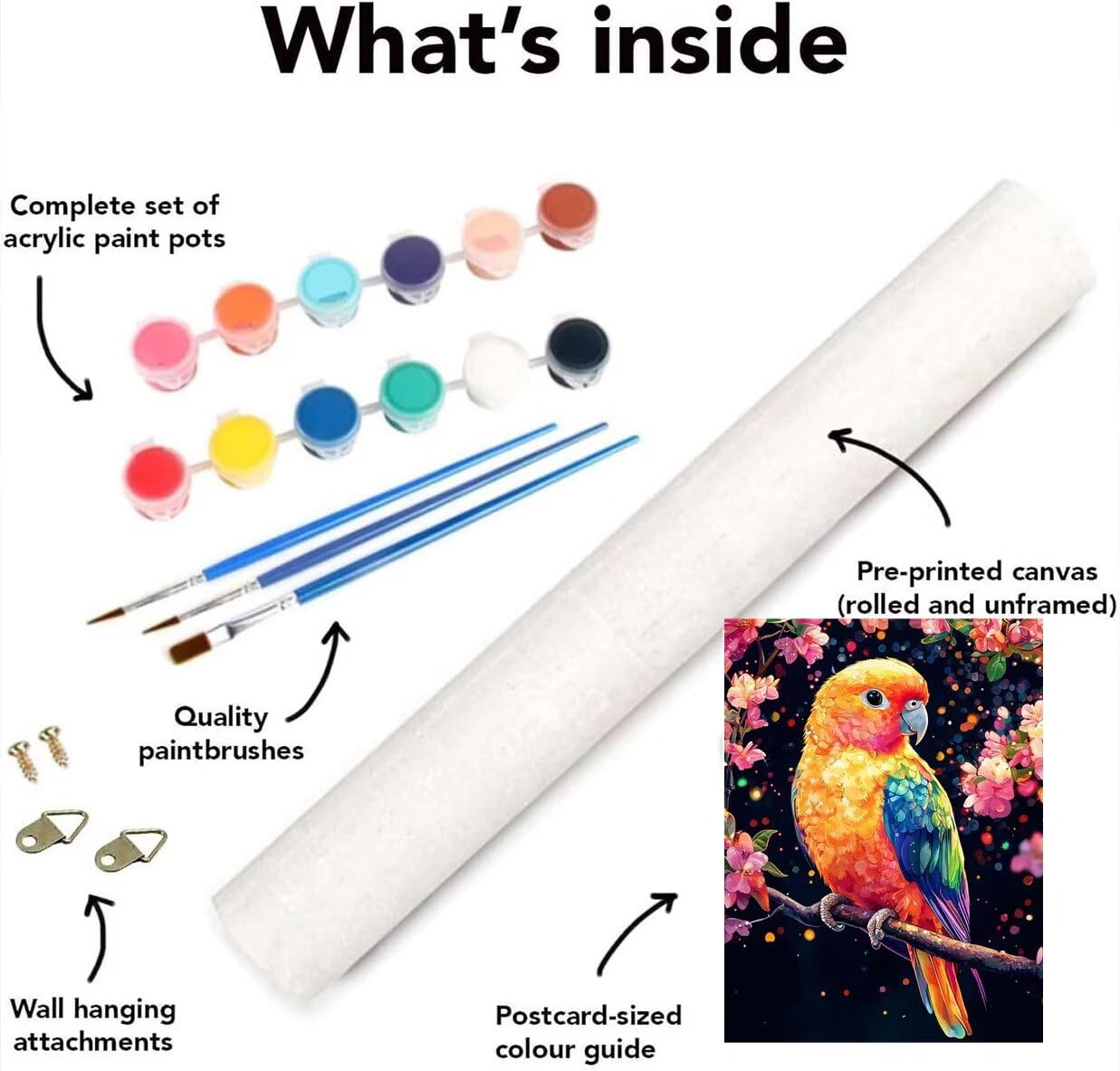 Malen nach Zahlen Erwachsene Tier, Papagei 1 Malen Nach Zahlen Bastelset Erwachsene leinwand, DIY Paint by Numbers Kreativ Set mit Pinseln und Acrylfarben, für Home Décor, Ohne Rahmen 80x100cm n0n0906