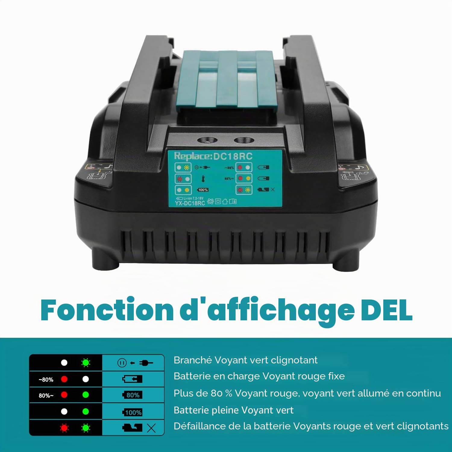 Energup Batterie de Rechange 18V 5,0 Ah + Chargeur pour Makita Batterie 18V BL1850 BL1840 BL1830 BL1820 BL1815 et Chargeur DC18RA DC18RC DC18RD