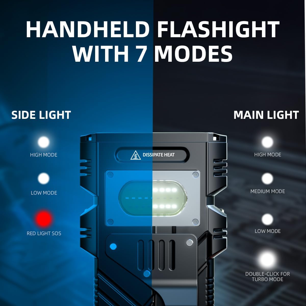 WARSUN Lampe torche puissante 10 000 lm haute luminosité, lampe torche LED rechargeable avec 3 modes d'éclairage, lampe de poche portable pour camping, maison, urgence