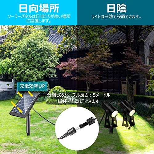 Pendoo ガーデンライト ソーラーライト 埋め込み/壁掛け 3.7V 3600mAh大容量 電球色 自動点灯/消灯 2灯 led 照明 IP65防水 おしゃれ ソーラーライト屋外 明るい スポットライト ソーラー 太陽光 防塵 光度センサー 庭 玄関 車道 歩道 景観 ライトアップ 防犯 3枚目