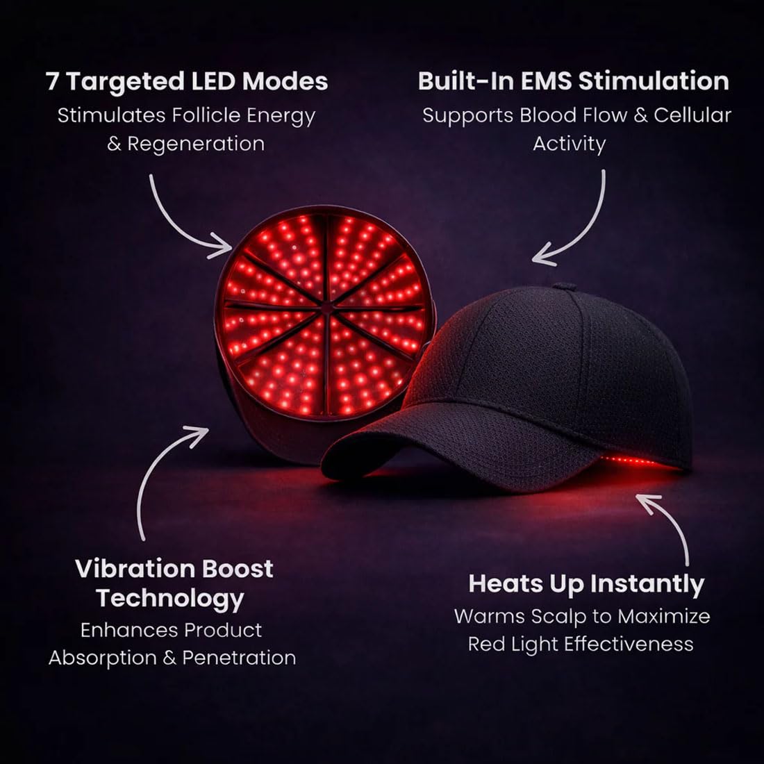 Lumoroot Hat,Cappello Per La Ricrescita Dei Capelli Con Terapia Luce Rossa (48leds)