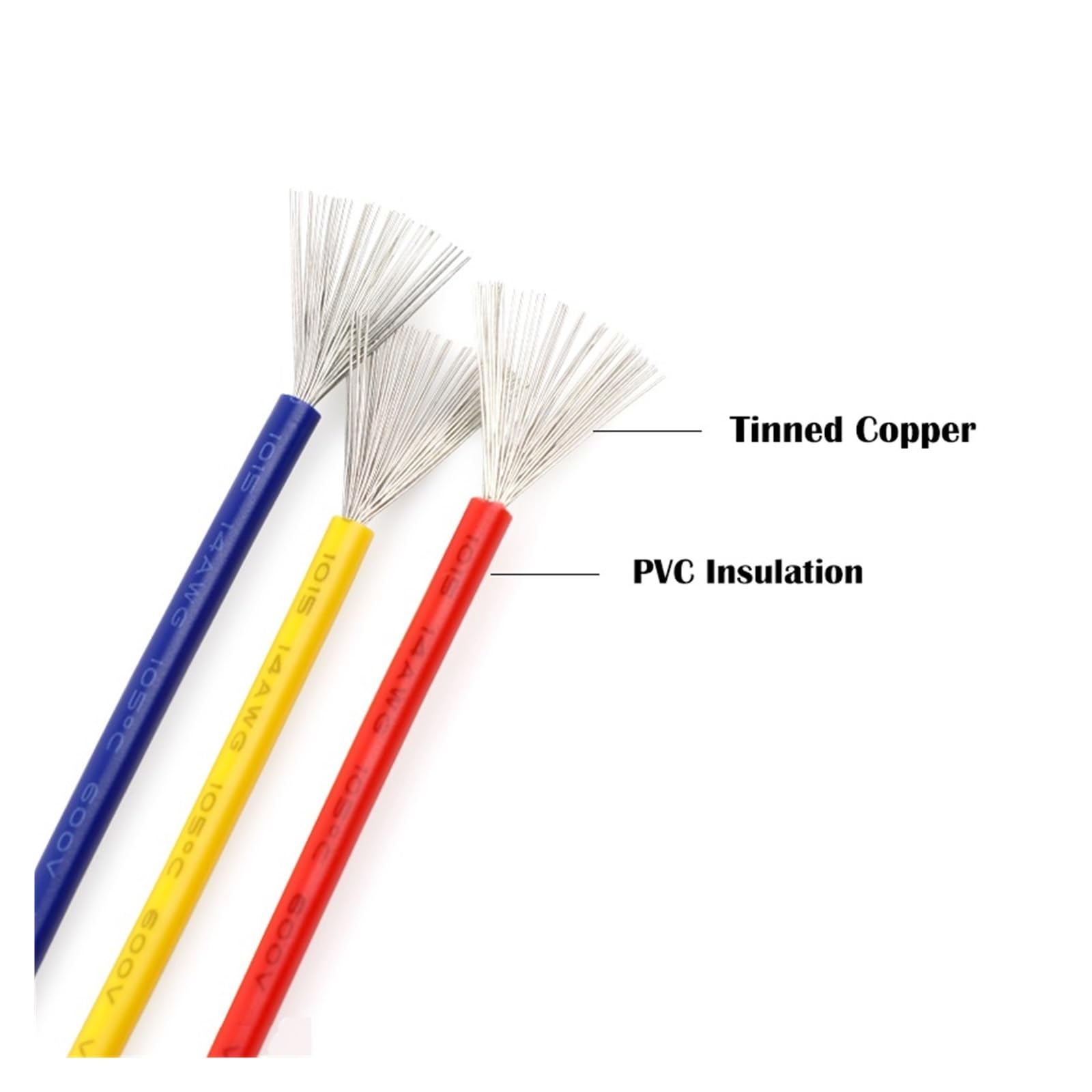 Cable electrónico de Cobre estañado con Aislamiento de PVC, Cable electrónico UL1015 de 1/5M for iluminación de lámpara, 12, 10, 8AWG(Yellow Green,5m 10AWG)