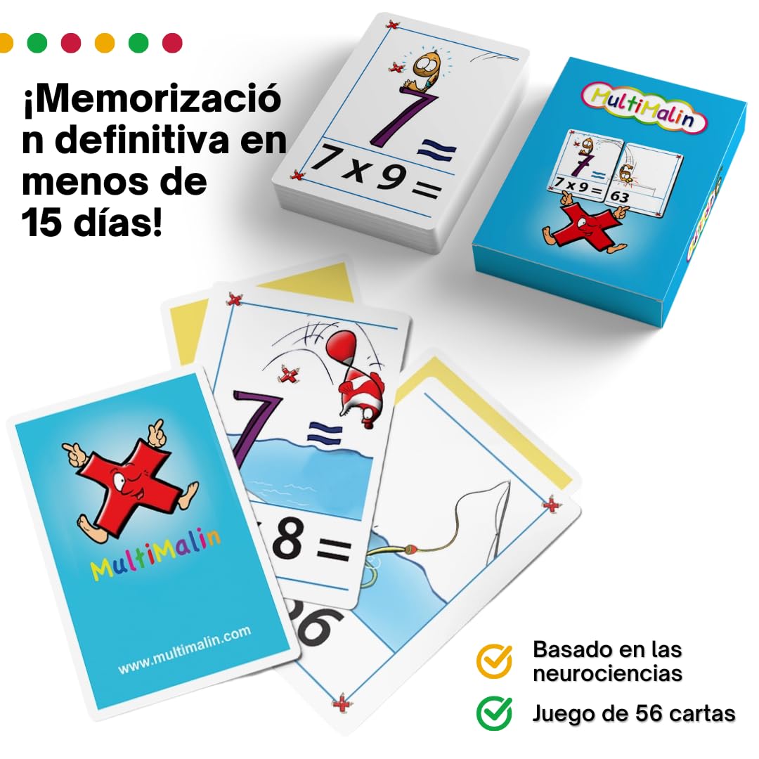 Multimalin Tablas de Multiplicar para Niños (Cuaderno + Dibujos Animados + Juego de Cartas) - Aprender las Tablas de Multiplicar con el método de asociación de imágenes mentales (Español)