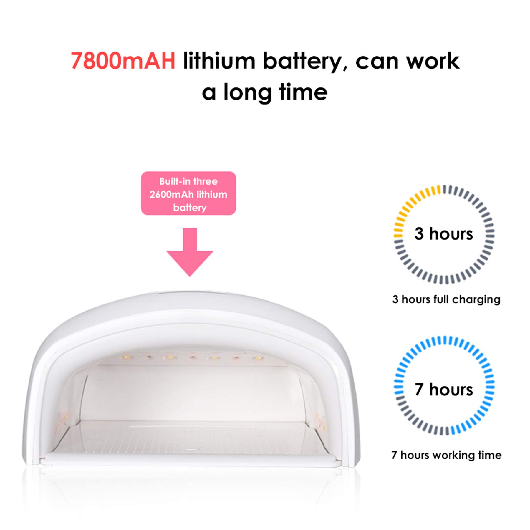 Essiccatore per lampada per unghie in gel ricaricabile da 48 W - Batteria da 7800 mAh Portatile Cordless 5 Timer Impostazione Lampada per fotopolimerizzazione a LED UV per gel e smalto normale per s