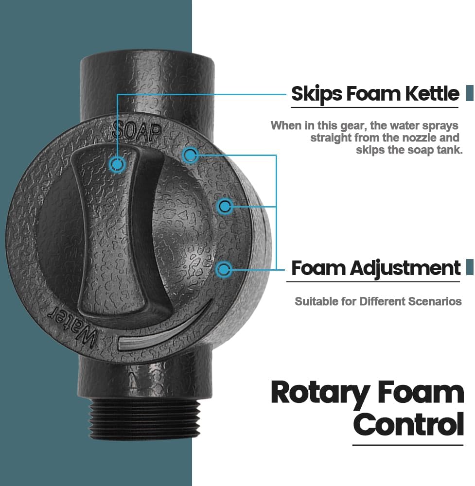 High Pressure Garden hose Nozzle, Hose Sprayer with Soap Dispenser image 3