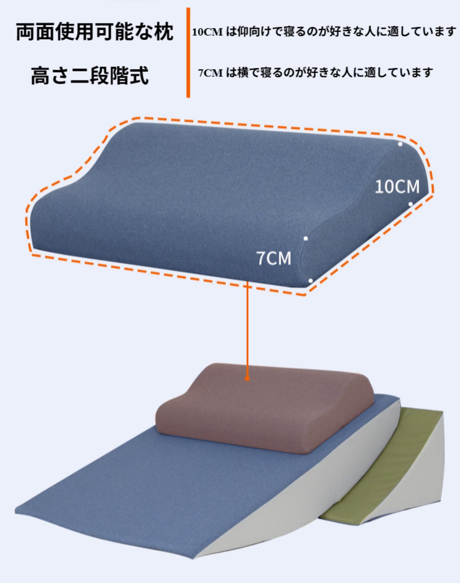 Amazon｜Hufgiud良性発作性頭位めまい症 枕 逆流性食道炎 逆流