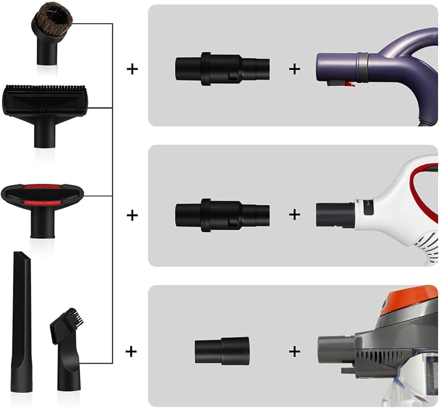 Amazon.com: 10 Pcs Vacuum Attachments & Brushes for Shark