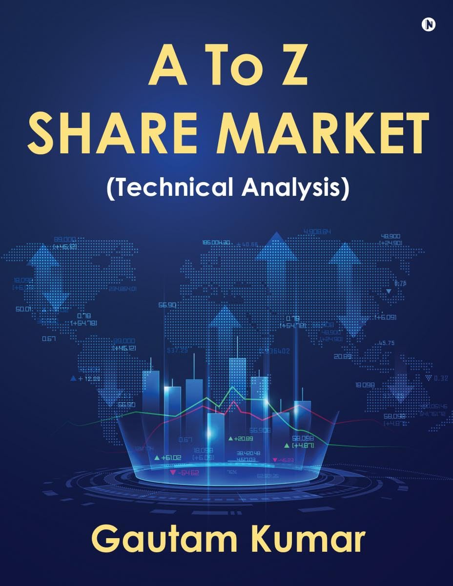 A To Z Share Market: Technical Analysis