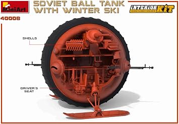 Miniart MIN40008 Plastic Model kit, Various