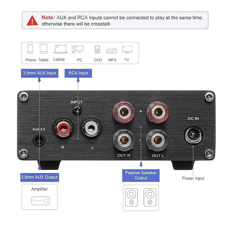 AIYIMA TUBE-A3 A3 PRO 真空管アンプ Aiyima TUBE-A3 Pro (presentation demo video)---ALS-TechReview